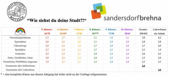 projekt_2022_3.jpg