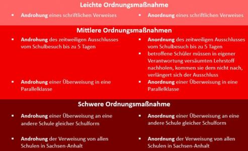 ampelsystem_ordnungsmassnahmen_2.jpg