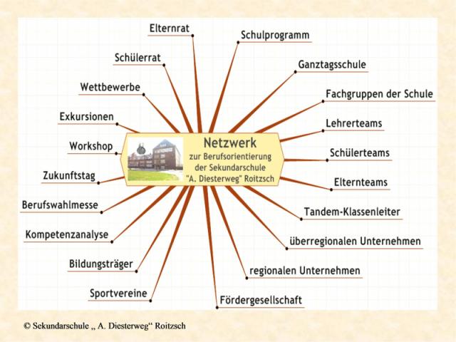 netzwerk.jpg
