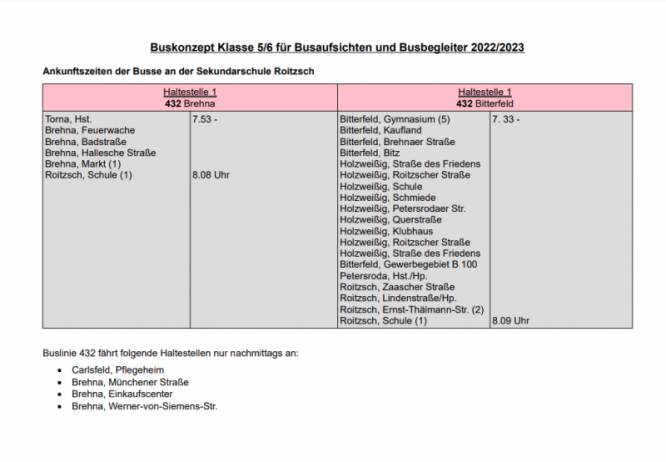 buskonzept_haltestelle_1.png