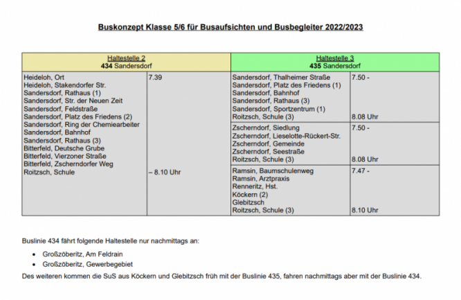 buskonzept_haltestelle_2.png