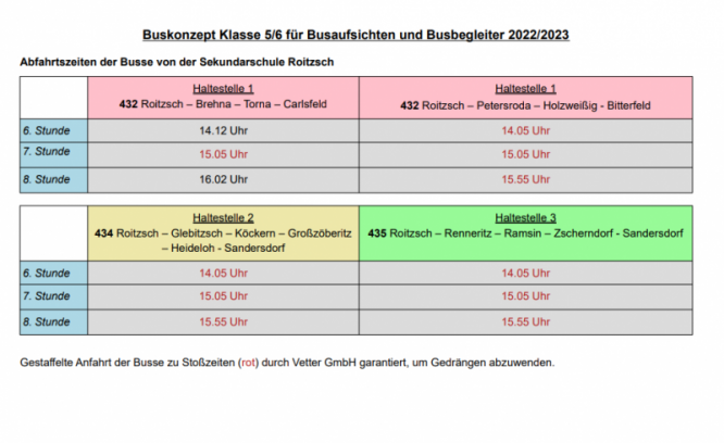 buskonzept_haltestelle_3.png
