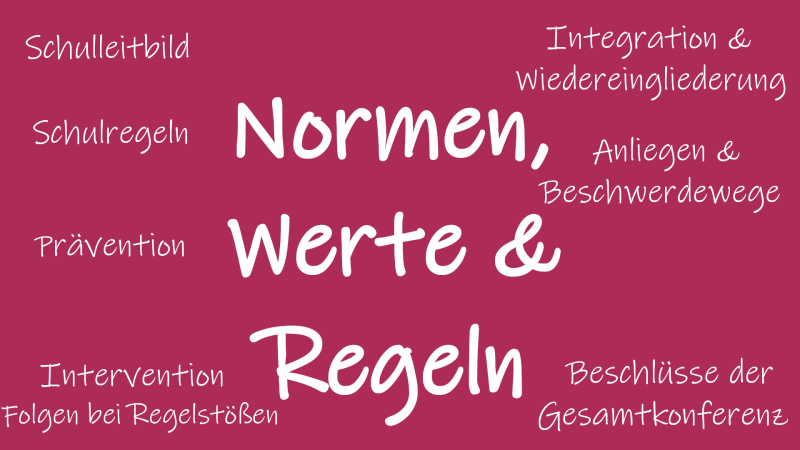 7_werte_normen_regeln_2.png