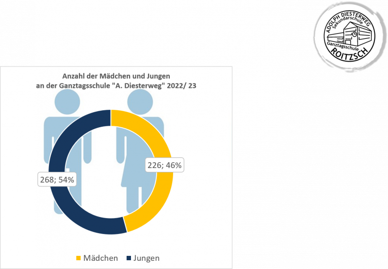 jungen_und_maedchen.png