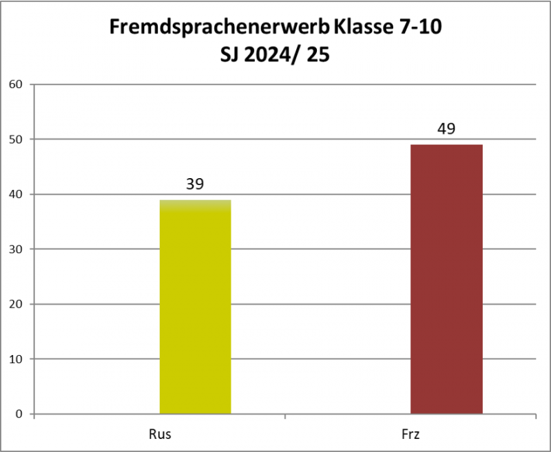 2._fs_2024_25.png